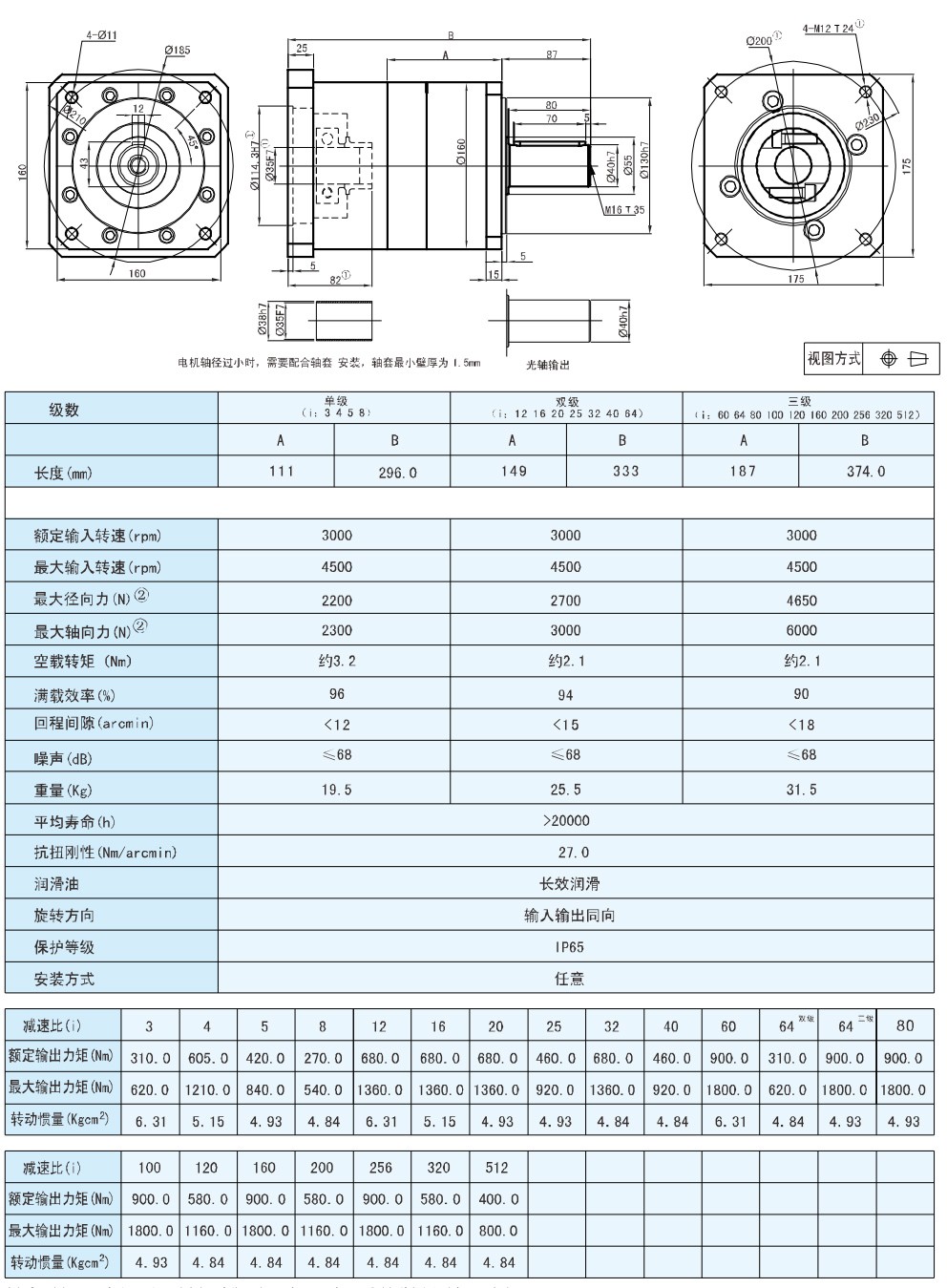 產品尺寸圖及數據表